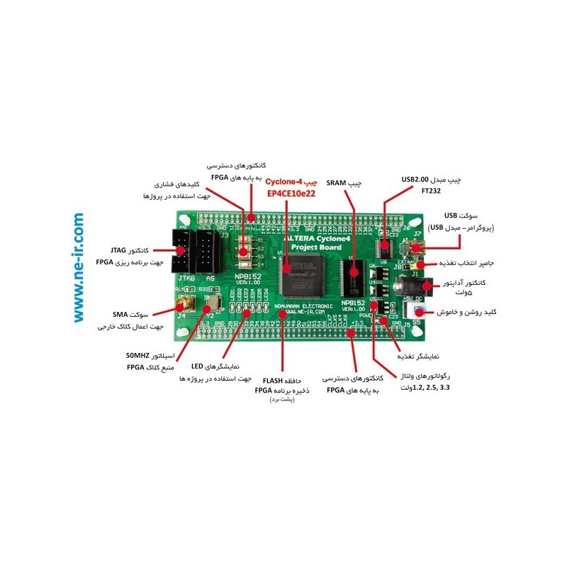 برد پروژه FPGA های EP4CE22) ALTERA) از سری Cyclone4 مدل NPB152
