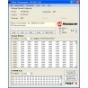 پروگرامر و خطایاب میکروکنترلرهای PIC مدل PICKIT3