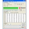 پروگرامر و خطایاب USB میکروکنترلرهای PIC مدل PICKIT2